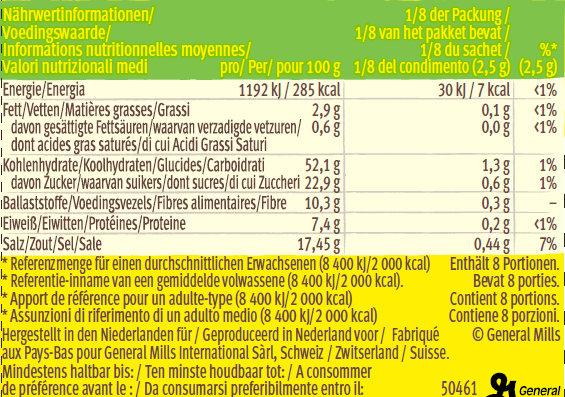 Guacamole seasoning mix nutrition