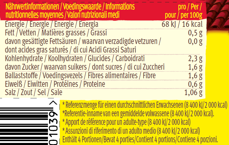 sliced jalapenos nutrition