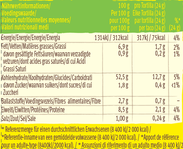 sns soft tortillas nutrition